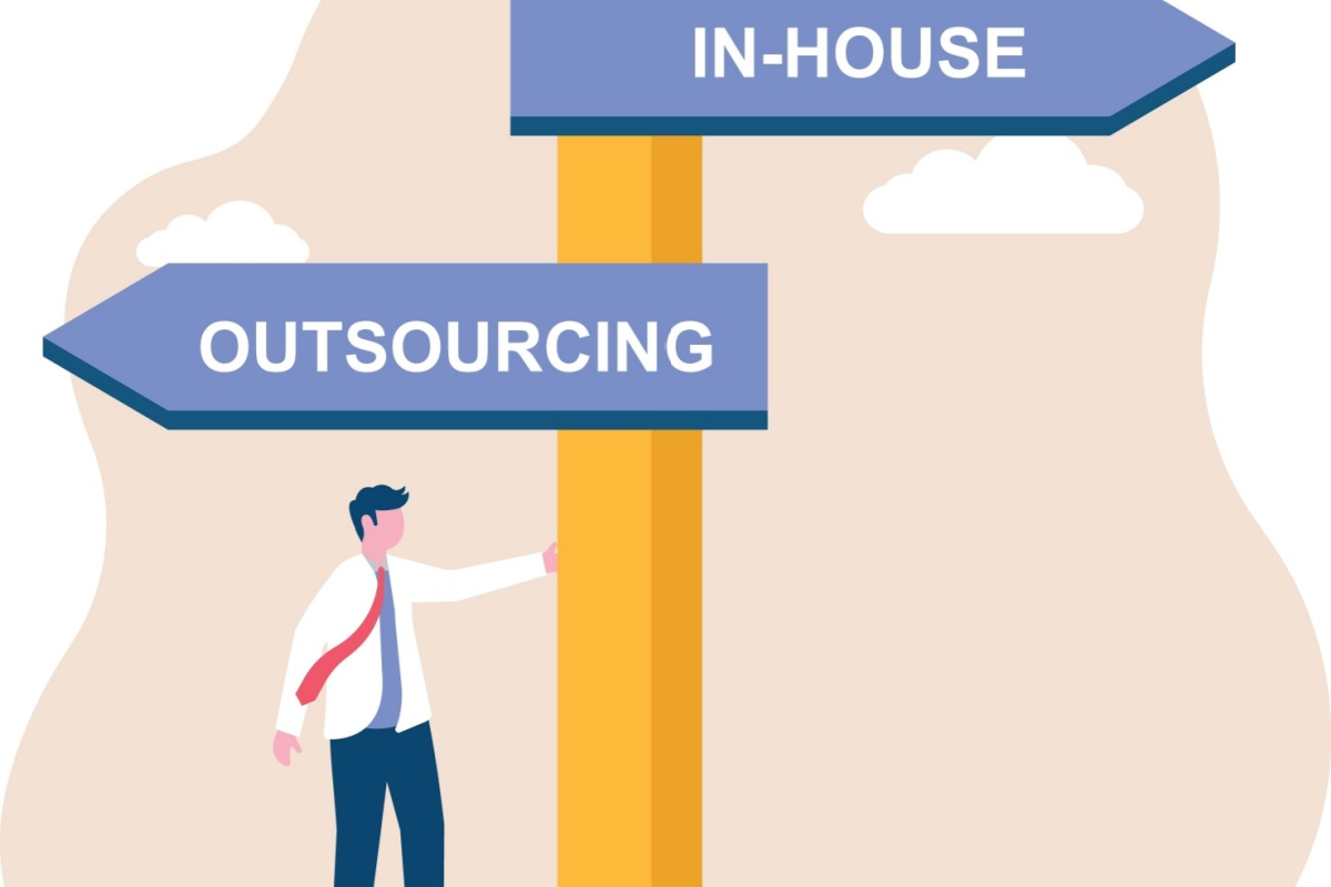 Outsourced Marketing: A Game-Changer for Firms | Align Marketing Group