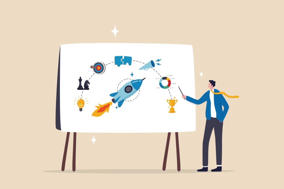 Marketing with EOS plan, strategy planning to launch product, innovation or idea to develop plan, promotion and advertising